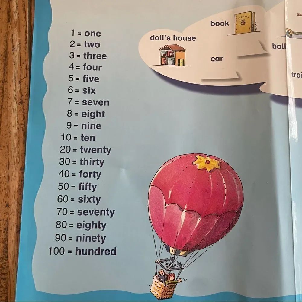 Bilingual Learning Poster with Stickers for Kids - Picture 4 of 11